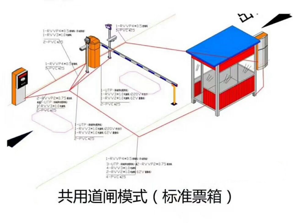 衢州集聚区单通道模式停车系统