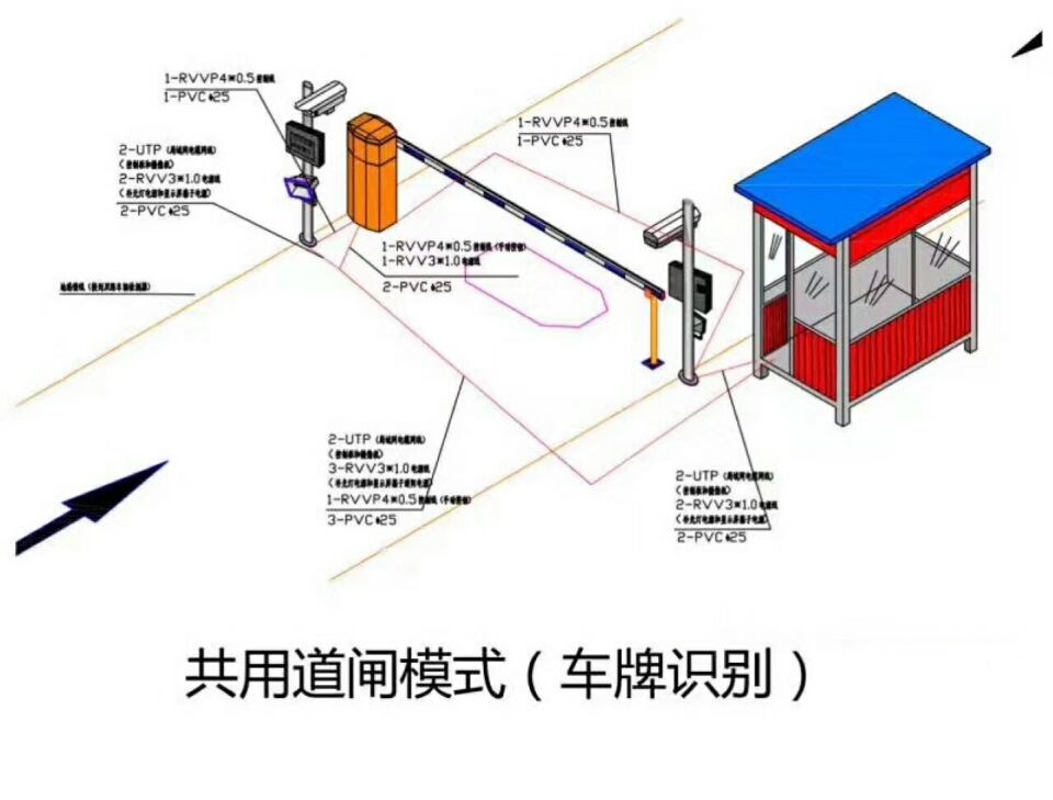 衢州集聚区单通道车牌识别系统施工